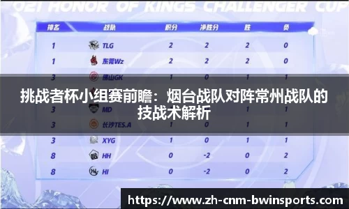 BWIN必赢官方网站