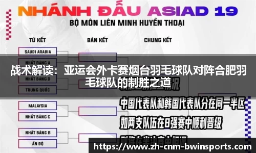 战术解读：亚运会外卡赛烟台羽毛球队对阵合肥羽毛球队的制胜之道